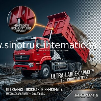 SINOTRUK HOHAN Howo جدید 6X4 RHD 10 چرخ با درب عقب محکم تقویت شده حمل و نقل موثر