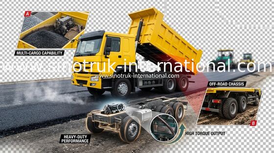 کامیون کمپرسی 371HP LHD SINOTRUK HOWO 6x4 برای استخراج با استفاده از