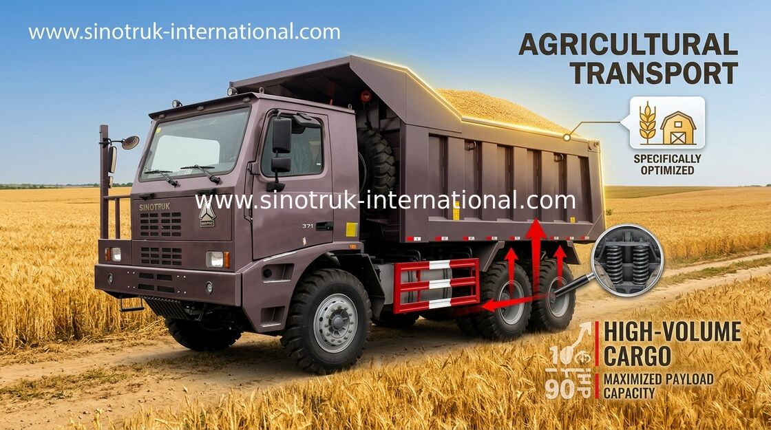 HOWO کامیون کمپرسی / 70 T SINOTRUK HOWO کامیون کمپرسی برای معدن ZZ5707V3840CJ